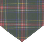 Chemin De Table Moyen Stewart Black Original Tartan écossais (Coin)