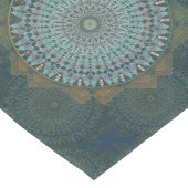 Chemin De Table Moyen Une initiation du cercle de masse (Coin)