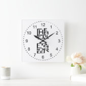 Chemisch ingenieur karakter vierkante klok (Huis)