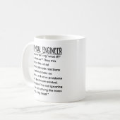 Chemisch ingenieur koffiemok (Voorkant links)