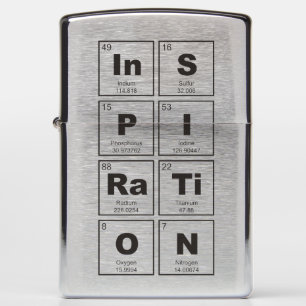 Chemisch periodiek systeem van elementen: InSPIRaT