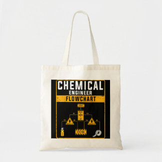 Chemisch werktuigkundigendiagram voor vrouwen en c tote bag