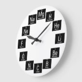 Chemische elementen Fun Nerdy Grote Klok (Hoek)