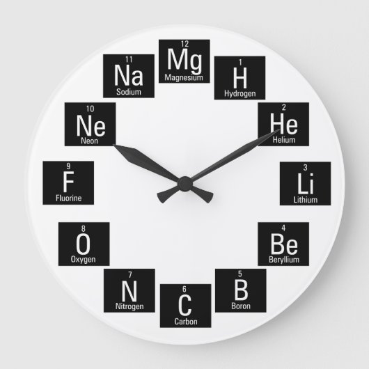 Chemische elementen Fun Nerdy Grote Klok (Voorkant)