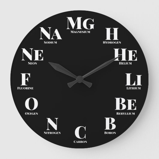 Chemische elementen Fun Nerdy Grote Klok (Voorkant)