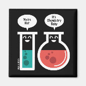 Chemische reactie magneet (Voorkant)