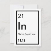  Chemist Party Uitnodiging (Voorkant)