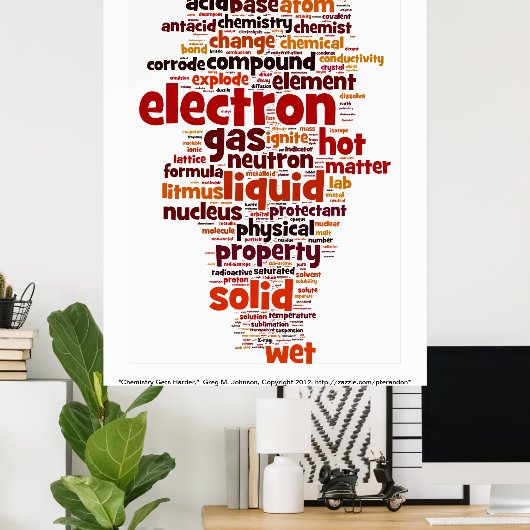 Chemistry Gets Harder Poster (Thuiskantoor)