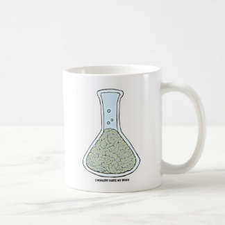 Chemistry Hurts My Brain Koffiemok