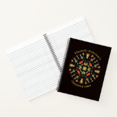 Chemistry Notes Botanical Pattern Notitieboek (Binnen)
