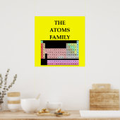 CHEMISTRY POSTER (Keuken)