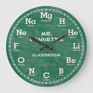 Chemistry Science Chalkboard Clock Grote Klok