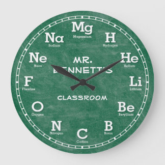 Chemistry Science Chalkboard  Clock Grote Klok