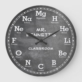 Chemistry Science Chalkboard  Clock Grote Klok