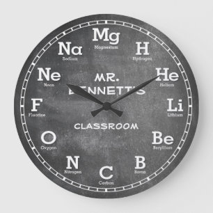 Chemistry Science Chalkboard Clock Grote Klok