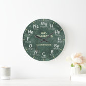 Chemistry Science Chalkboard  Clock Grote Klok (Huis)