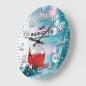 Chemistry Science  Clock Grote Klok (Hoek)
