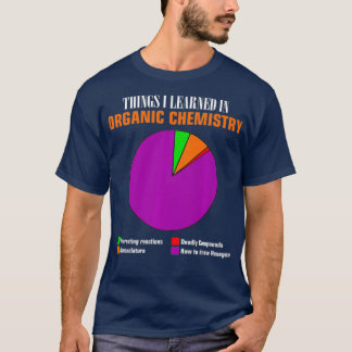 Chemistry taart grafiek zeshoek verbindingen grapp t-shirt