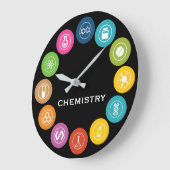 Chemistry Teacher Symbols Black Grote Klok (Hoek)
