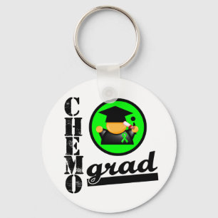 Chemo Afstudeerder Non Hodgkins Lymphoma Ribbon Sleutelhanger
