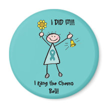 Chemo Bell - Uterine Cancer Blauwgroen Ribbon