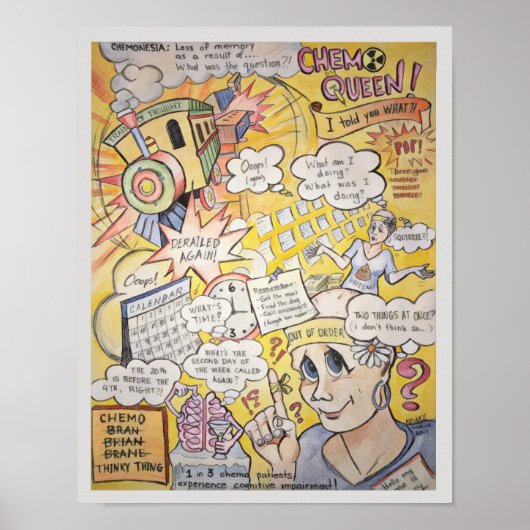 Chemo Brain Poster (Voorkant)
