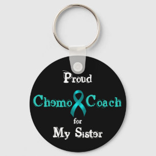 Chemo Coach - Ovarian Cancer Blauwgroen Ribbon Sleutelhanger