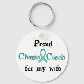 Chemo Coach Wife Sleutelhanger