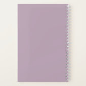 Cher Bébé, Journal de Grossesse Souvenir (Verso)