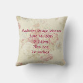 Cher coussin d'announcment de naissance d'ange (Verso)