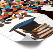 Cher poster de classe étudiante (Coin)