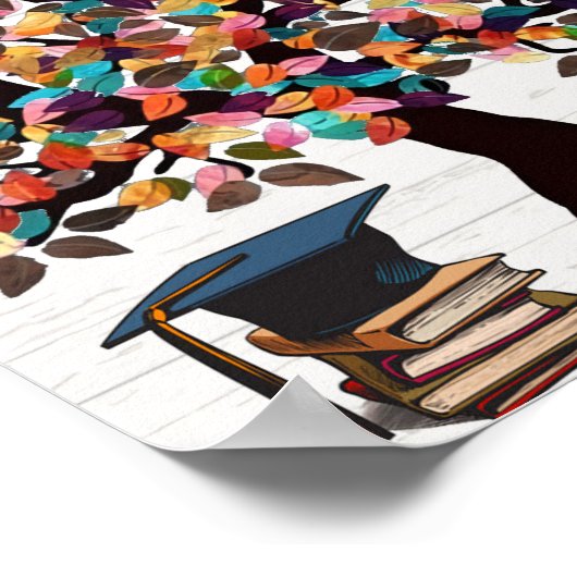 Cher poster de classe étudiante (Coin)