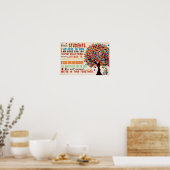Cher poster de classe étudiante (Cuisine)