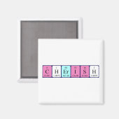 Cherish periodieke table name magnet magneet (Voorkant / Achterkant)