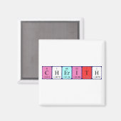 Cherith periodieke table name magnet magneet (Voorkant / Achterkant)