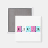 Cherith périodique nom aimant (Recto/Verso)