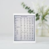 Cherokee Alphabet, ontwikkeld in 1821 (druk) Briefkaart (Staand voorkant)