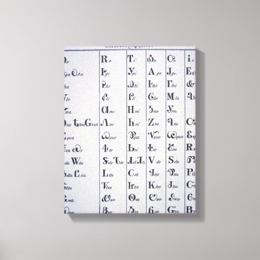 Cherokee Alphabet, ontwikkeld in 1821 (druk) Canvas Afdruk (Voorkant)