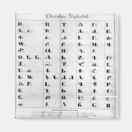 Cherokee Alphabet, Pendelton's 'lithografie' Magneet (Voorkant)