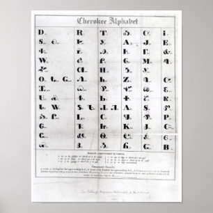 Cherokee Alphabet, Pendelton's 'lithografie' Poster