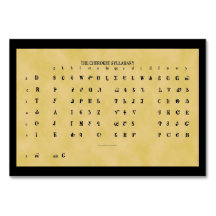 Cherokee Syllabary Flat Kaart