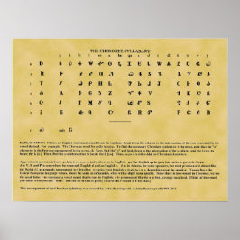 Cherokee Syllabary Poster