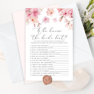 Cherry Blossom die het beste spel kent