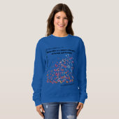 Cherry Blossom Freedom Sweatshirt (Devant entier)