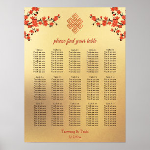 Cherry Blossom Tibetaanse bruiloft Zitting Grafiek Poster