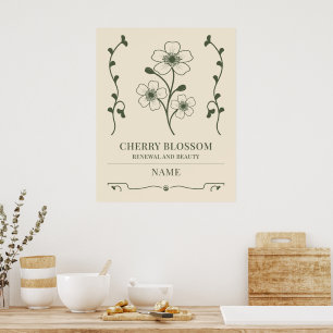 Cherry Blossom Wall Art – Custom Name Gift Poster