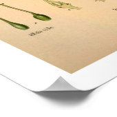 Cherry Botanical Print (Hoek)