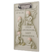 Cherubic Kids on Maslow's Hierarchy of Needs Klembord (Links)