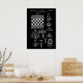 Chess and Checker Game Patent Poster (Keuken)
