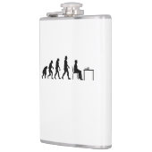 Chess - Chess Player Evolution Heupfles (Links)